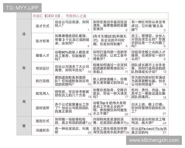 新手必看K8视讯开户攻略，详细介绍注册流程、优惠活动及常见问题解决方案