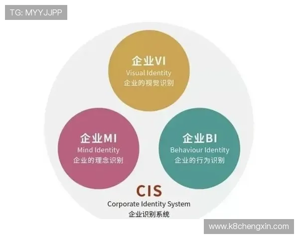 K8厅总部：企业总部品牌建设与企业形象塑造的有效策略