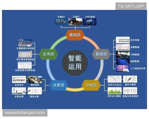 K8旗舰登录界面优化与用户体验提升的最新措施